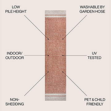 Alda Modern Minimalist Mingled Solid Indoor/Outdoor Area Rug